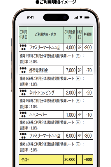 ご利用明細イメージ